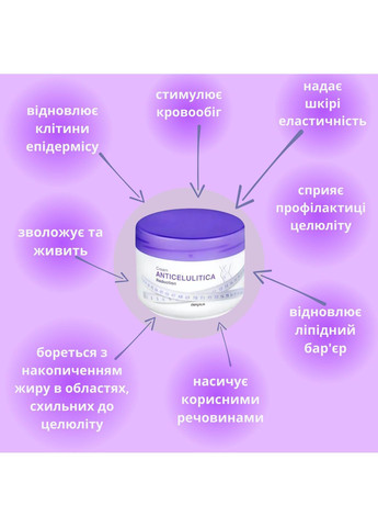 Deliplus Крем, що відновлює антицелюлітний крем для тіла 250 мл Crema Anticelulitica Reductora — Крем, Іспанія (303126187)