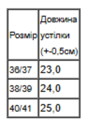 Підліткові домашні тапочки (унісекс) з вушками та носиком (p-18323) Носи своє (366082081)