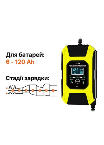 Зарядний пристрій для автомобільного акумулятора Foxsur 12V 7A (Червоний) No Brand (332634709)
