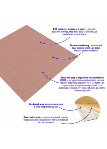 Панель 3D 700х700х4мм Кофе SW-00001962 Sticker Wall (362095112)