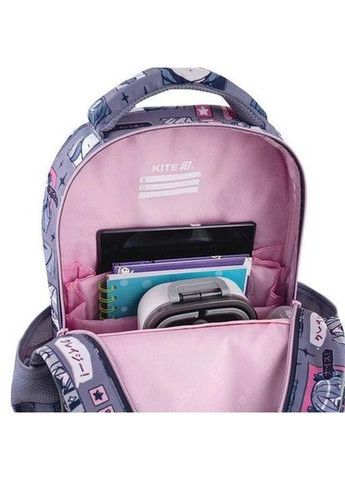 Шкільний набір Education Anime Girl Рюкзак + Пенал + Сумка для взуття SET_K25-773M-5 (1381979) Kite (368865608)
