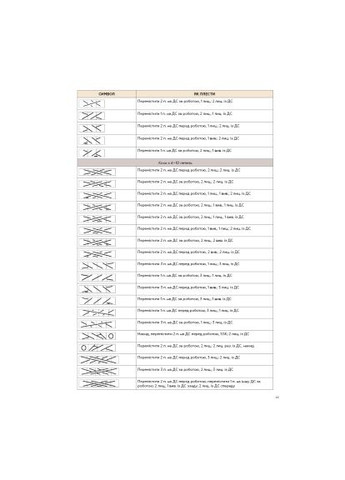 Книга Секрети японських візерунків. 260 схем для плетіння спицями - Хітомі Шіда (9786175480625) BookChef Секрети японських візерунків. 260 схем для плетінн (366664113)