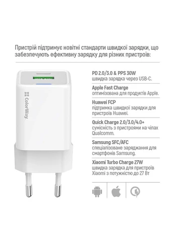 Зарядное устройство CHS-053PDC GaN Mini 30W PD Port PPS USB (Type-C PD + USB QC4.0) cable Type-C Colorway (393534625)