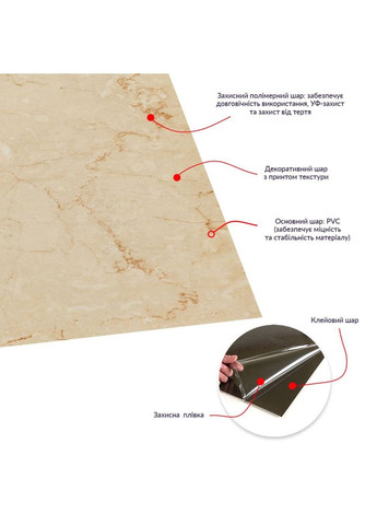 Самоклеюча LVT плитка 457*457*1.5mm (D) SW-00002462 Sticker Wall (318388769)