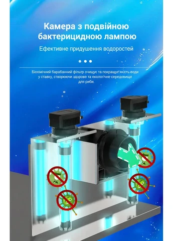 Барабанний фільтр для ставка CPT-25000 до 60 м куб. з нержавіючої сталі Sunsun (398323670)