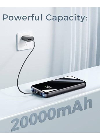 Повербанк Power Bank Fast Charging 20000mAh, Charger PD22.5W, PD3.0 QC4.0 USB-C Output/Input Portable (369504853)