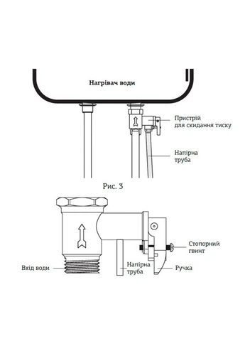 Водонагреватель "Плоский" EWH03050 Flat Wet накопитель. 50 л, мокр.тен 2 kW (WH0014) Mixxus