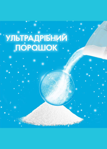 Стиральный порошок для ручной стирки Аква-Пудра Французский аромат, 300 г Gala (307061015)