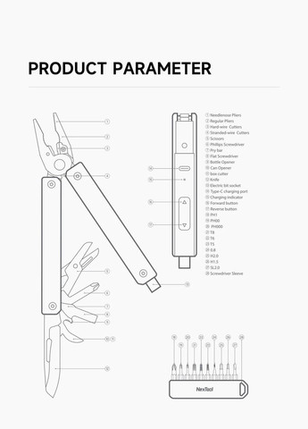 Мультитул 13-в-1 + електровикрутка Xiaomi NE20023 NexTool (299958893)