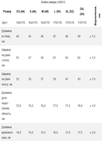 Шорти жіночі (широкі) Роза (338189034)