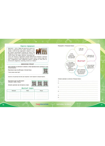 Тетрадь для проектных работ по биологии (7 класс) No Brand (359373408)
