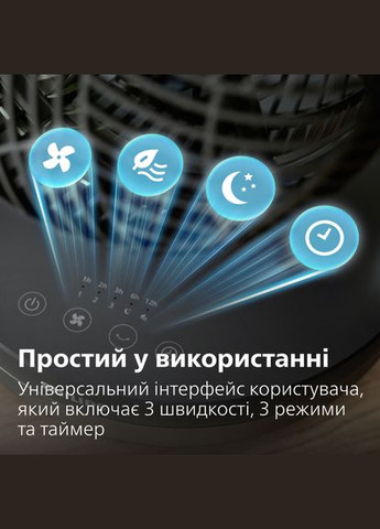 Вентилятор CX3050/01 Philips (297669558)