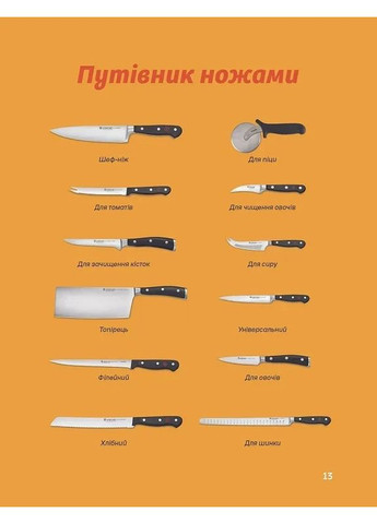 Летние рецепты Віхола (370068894)