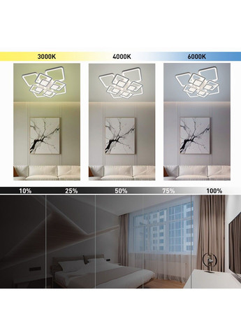 Смарт люстра управляемая светодиодная TETRA TWIST ICE 8S 165 Вт 595x595x110 мм Белая ESLLSE (352261277)