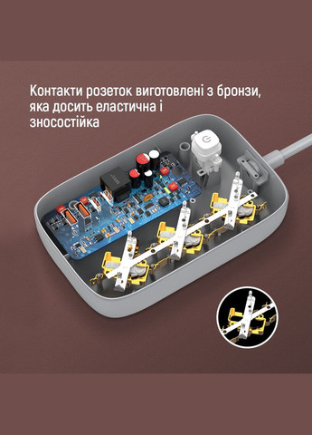 Мережевий фільтр-подовжувач СolorWay 3 розетки/4USB GaN3 Pro PD (2USB-A + 2 TYPE-C) (65W) 2M (CW-CHE34PDW) Colorway (339082873)
