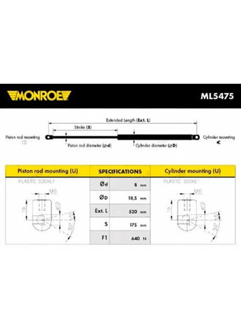Амортизатор багажника Monroe (366733174)