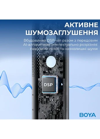 Бездротовий конденсаторний мікрофон K5-02 RGB Black Boya (389097029)