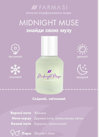Жіноча парфумована вода Midnight Muse 50 мл Farmasi (282934771)