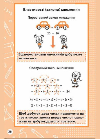 Весь курс начальной школы в таблицах и схемах. 1-4 класса. Автор – О. Есть. Жукова ( ) АССА (338876597)