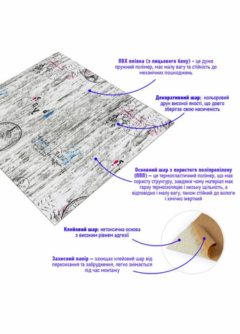 Самоклеющаяся декоративная 3D панель под дерево париж 700х700х5мм (085) SW00000142 Sticker Wall (315791058)