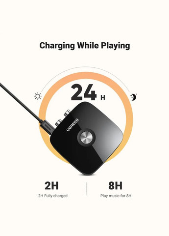 Bluetooth-адаптер CM123 Bluetooth 5.3 HiFi аудио AUX приемник 2RCA 3.5 mm Аккумулятор 8ч (30445) Ugreen (302245143)