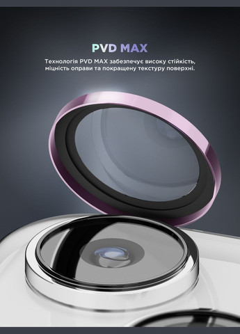 Защитное стекло для камеры Supreme Black Icon для iPhone 15/15 Plus Pink (ARM76588) ArmorStandart (327887941)