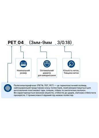 Обплетення для кабелю PET-04 (3мм-9мм 3/0.18mm) зміїна шкіра (1м) [PET-04] TACTIX (392107113)