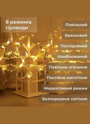 Гірлянда штора 3х0,9 м сніжинка зірка на 145 LED лампочок світлодіодна 10 шт Жовтий 1733068Y Garlando (305406062)