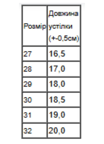 Зимові черевики для дівчинки з екошкіри з написом (p-18604) Носи своє (370022080)