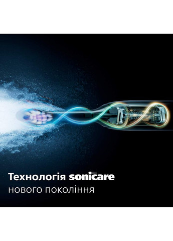 Електрична зубна щітка Sonicare HX7406/01 серії 6100 Philips (339607212)