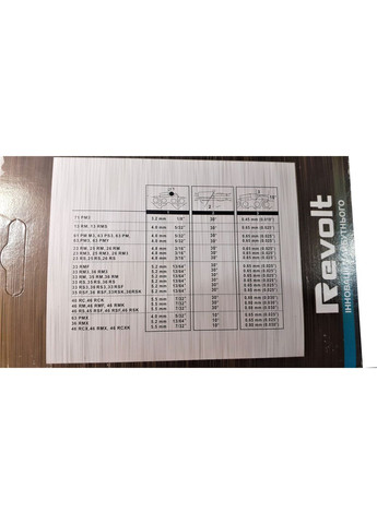 Цепь 57 звеньев - 16", 3/8", 1.3 мм для пилы (шина 40 см) Revolt (366962496)