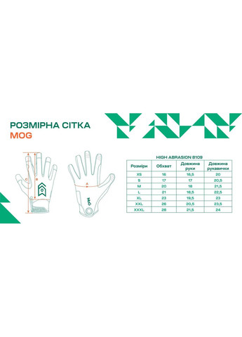 Перчатки Target High Abrasion Wolf Grey MOG (370140854)