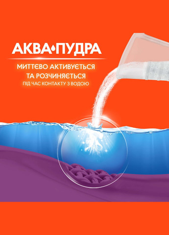 Пральний порошок Аква-Пудра Color, 2,1 кг Tide (305840373)