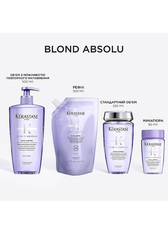 Бальзам для волосся Kerastase (368603532)