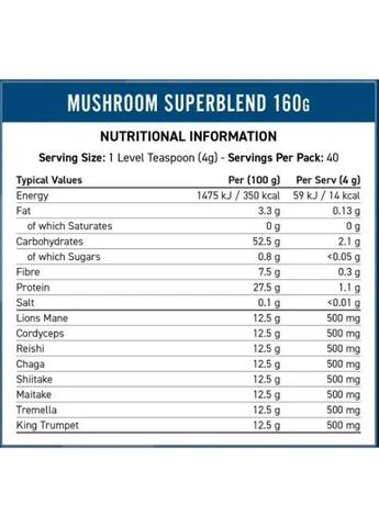 Mushroom Superblend 160 g /40 servings/ Applied Nutrition (400882750)