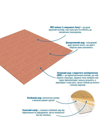 Панель стеновая 3D 700х770х2мм Пудра love-shopping Sticker Wall (354661712)