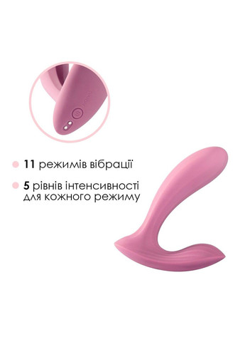 Смарт вибратор в трусики Erica Romantic Rose, очень гибкий, 2 мотора Svakom (316163567)