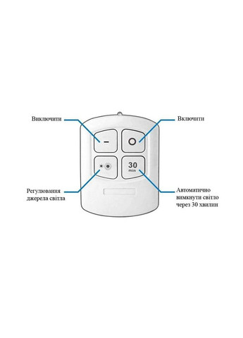 Удобный светодиодный ночник с пультом управления белый свет (OK0038_1) No Brand (315885373)