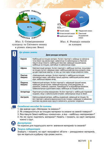 Географія. 7 клас Генеза (370074894)