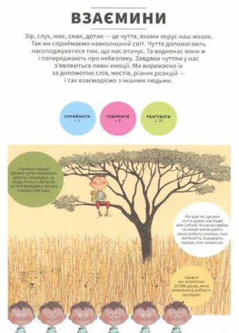 Книга Тело человека снаружи. Автор - Кристина Лосантос, Кристина Джунен (# ) Книголав (338865791)