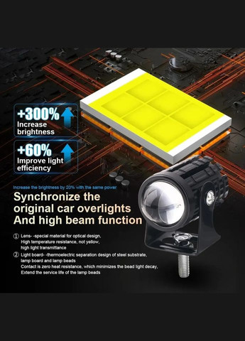 2 Фары светодиодных LED для мотоцикла белый / белый No Brand (308254363)