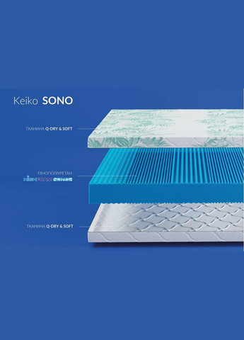 Матрац ортопедичний Keiko Sono 80х200 см безпружинний (EVR-5309) HighFoam (305004256)