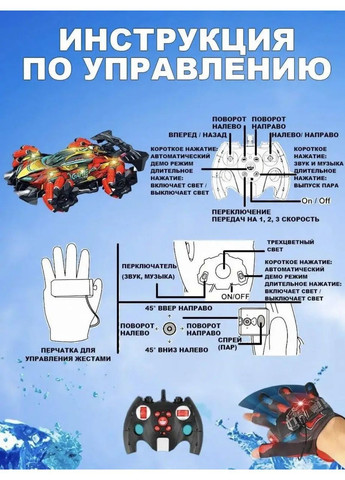 Машинка на радиоуправлении + перчатка для управления трюковая дрифт, 360°, свет, звук, пускает пар No Brand Perfect (368832005)