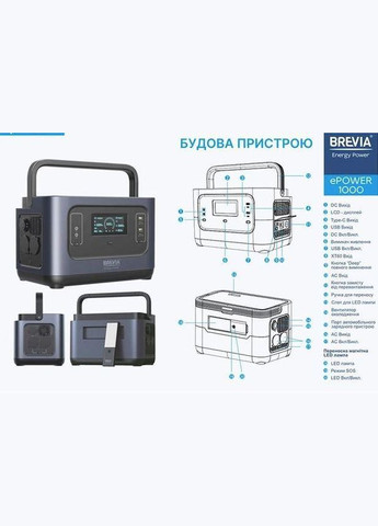 Зарядна станція ePower1000 1008Wh LiFePO4 Brevia (282001410)