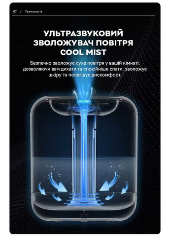 Зволожувач повітря портативний KC-019 аромадифузор електричний 1L, акумулятор 2000mAh Kinscoter (296260115)