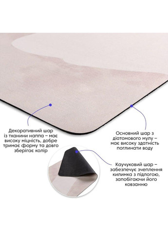 Вологопоглинаючий килимок 50x80CMx3MM (D) SW-00001886 Sticker Wall (297915289)