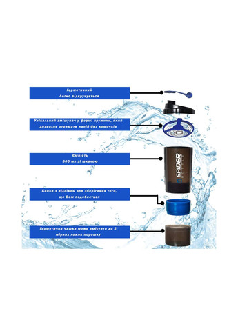 Шейкер спортивный Spider 0,5 л Черно-синий EasyFit (360429429)