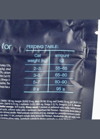 Сухой корм Cat by Nature Sensitive для кошек с чувствительным пищеварением, с ягненком, 1500 г Brit Premium (323219668)