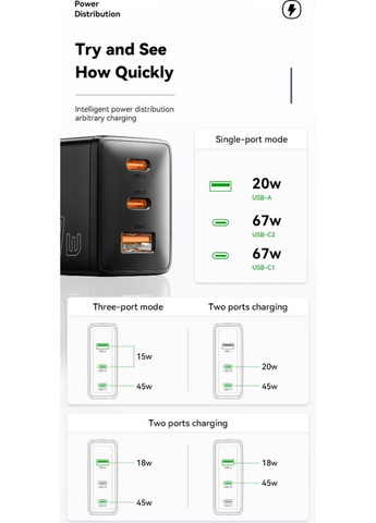 Зарядний пристрій 67W GaN 2xUSB-С/1xUSB-A, QC4.0/PD3.0/Fast Charge, Black Essager (302245153)