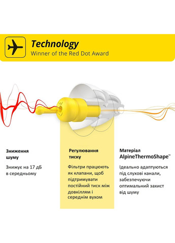 Беруші для польотів та подорожей з фільтром Flyfit 1 пара (875-02) Alpine Hearing Protection (369550454)